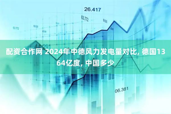 配资合作网 2024年中德风力发电量对比, 德国1364亿度, 中国多少
